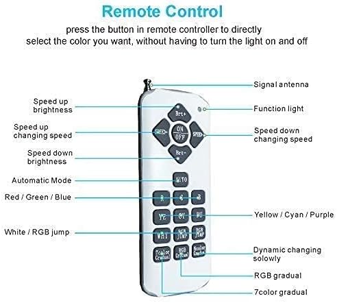 weipute Pool Lights, 120V 45W LED Pool Light with Remote Control, Color Changing Pool Light Bulb Replacement for Inground Pool…