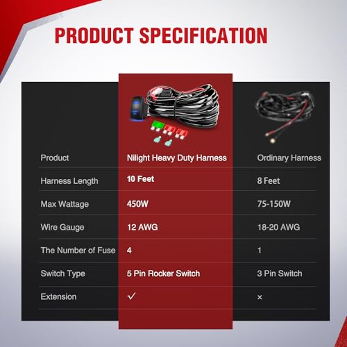 Image of Nilight - 10019W LED Light Bar Wiring Harness Kit 12AWG Heavy Duty 12V 5Pin Rocker Switch Laser On off Waterproof Switch Power Relay Blade Fuse-1 Lead,2 Years Warranty
