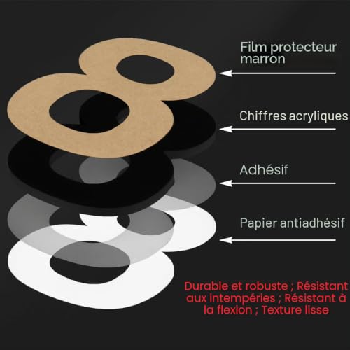 1 Pièces Autocollant Chiffre Numéro 6 Noir,Numéro de Maison autocollant,Numéro de Porte Autocollant en Acrylique,pour Bureaux,Boîte Aux Lettres,Porte,Garage(9.8 cm) – vue 2