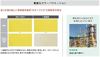Amazon.co.jp: カラー耐熱塗料 オキツモ カラーフロン 10Fシリーズ 1kg