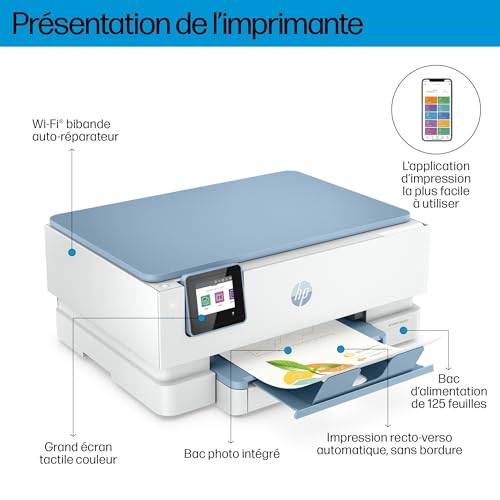 HP Imprimante Tout-en-Un Envy Inspire 7221e