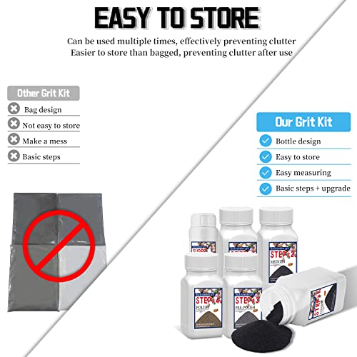 Rock Tumbler Grit Set