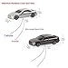 EC150 12pcs 1:150 N Scale Model Lighted Cars (Color Random) with 12V LEDs for Building Layout New