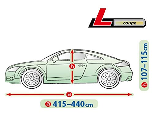 Kegel Blazusiak Auto coprimoto Mobile L Coupe Telo...