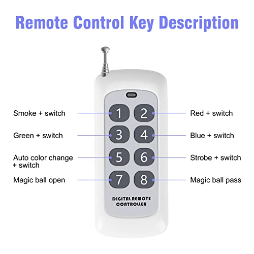 Fog Machine, 700W Smoke Machine With 3500 Cfm Fog, 9 Led Colorful Lights And Disco Ball Light With Auto & Strobe Effect, Halloween Fog Machine With Remote Control For Stage Party Dj Concert Wedding #TOP5