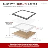 Alison Kingsgate A4 Dark Grey Picture Frame with A5 Mount - Engineered Wood Photo Frame with Precision Cut Cardboard Mount - Ideal for Posters -Sizes & Colours Available - Image 2