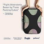 Shacke Premium 5 Packing Cubes Set - Lightweight Mesh Travel Luggage Organizers with Laundry Bag, 5-Piece Suitcase Storage System (Black) - Image 3