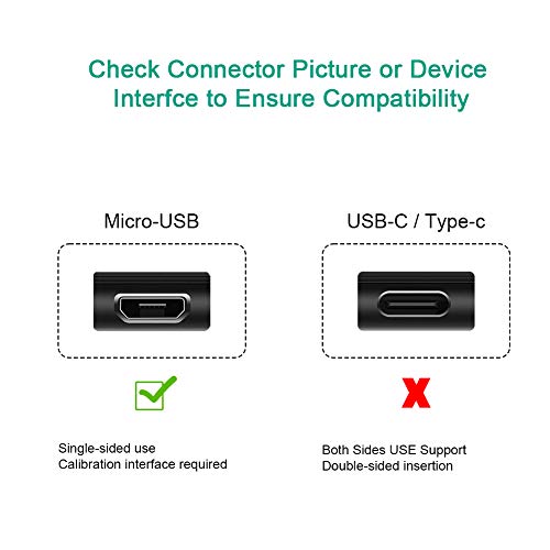Chargeur micro USB 5V anti-surchauffe pour alimentation Raspberry Pi - 3