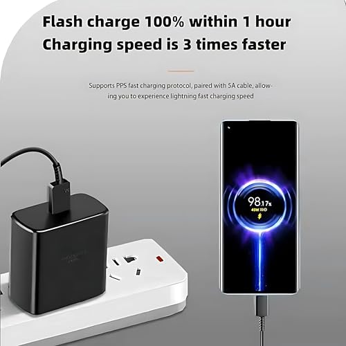 Image of 25W C-Type Super Fast Adapter (2025 Model) Compatible with Samsung Galaxy S /A /M /F /Z Series | Super Fast Charger Adapter for S24 /S23 / M05 /M06 /M16 /M35 /M56 / F15 /A15 /F06 /F34 /F14 /F54 / A35 /A55 /A56 (Black)