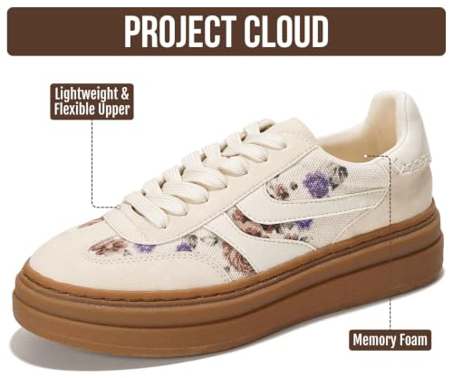 Image of Project Cloud Platform Sneakers for Women Footwear - Memory Foam Insole Womens Shoes, Lightweight and Non-Slip Sole Lace Up Fashion Sneakers for Women 2026 (Volley)