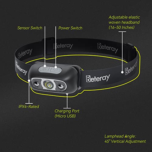 2 Pack-Headlamp for Adults with 300 Lumens USB Rechargeable Head Lamp with Featherweight Design(0.08 LB), IPX4 LED Sensor Headlamps for Running Camping Reading with Long Run Time (Black & White)