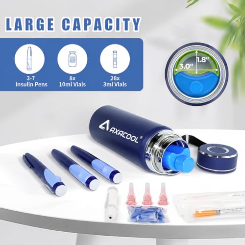 Image of Insulin Cooling Bottle Black with bio-ice Gel Pack - Insulin Cooler Travel Case 24 Hour for Insulin Pen, Insulin Travel Case, Ice Box for Insulin, Ice Bag Travelling for Diabetes Care