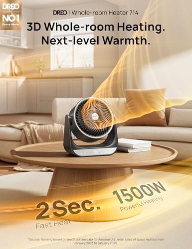 Heater positioned on a stable floor surface away from walls and furniture.