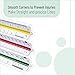 Mr. Pen Architectural Scale Ruler, 12