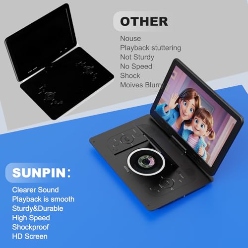 Tragbarer DVD-Player SUNPIN 16,9 Zoll mit großem Bildschirm
