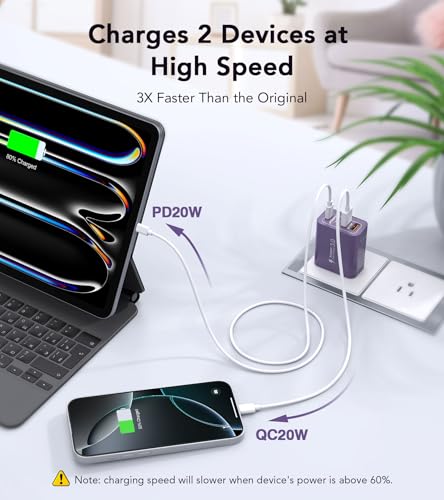 image for Dulums [2Pack] 40W USB C Plug,4-Port Fast Charger Block PD+QC 4 Port C