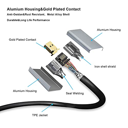 Cable DisplayPort Premium 8K Helos con conectores macho de alta precisión y 5m 2