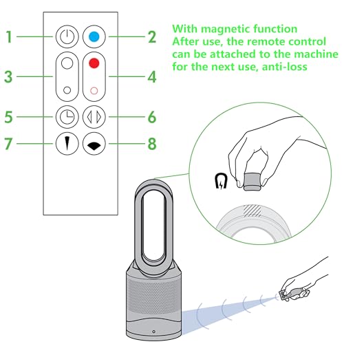 Mando para Dyson AM09 HP01 gris para regular la temperatura desde el sofá 5