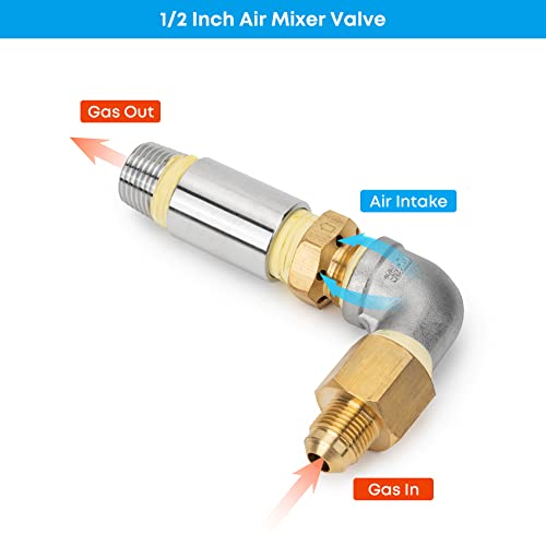 Stanbroil Lp Propane Gas Fire Pit Stainless Steel Burner Ring Installation Kit, 24-Inch #TOP3