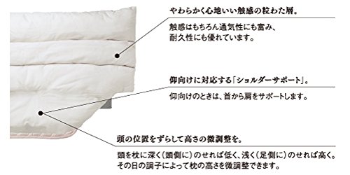 Amazon｜パラマウントベッド スマートフィット ピロー 枕 ベージュ