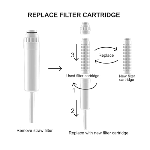 Tayama Alkaline Water Bottle Filter Cartridge (2-Pack) - Thumbnail 4