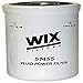 WIX Filters - 51455 Heavy Duty Spin-On Hydraulic Filter, Pack of 1