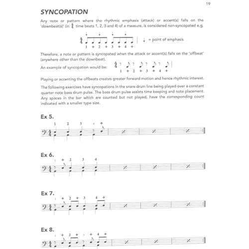 Drum Method guide de batterie pour apprendre les rudiments facilement