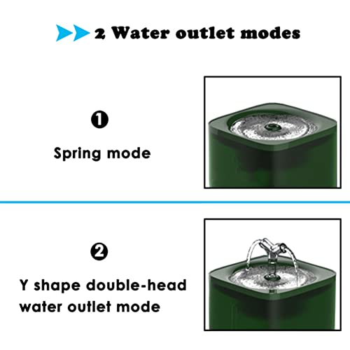 Fuente para agua de gato 2L con doble grifo y bomba silenciosa miniatura 3