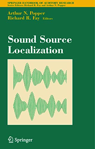 Sound Source Localization (Hb) view 2