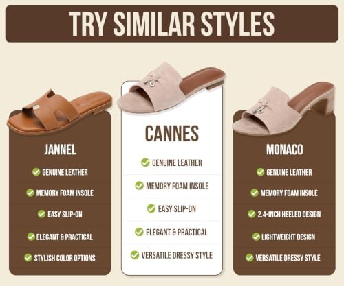 Project Cloud 100% Genuine Leather Sandals Women Dressy - Non-Slip Womens Sandals with Memory Foam Insole Slides for Women Footwear - Lightweight Flat Sandals for Women 2026 (Cannes, ESPRESDE,9M) — view 5