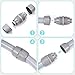 Aandxmok (3Pcs) NPT 3/4 inch Liquid-Tight Connector,PVC Flexible Conduit Double-Ended Connector,Straight 180 Degree,Two-Way Conduit Connector