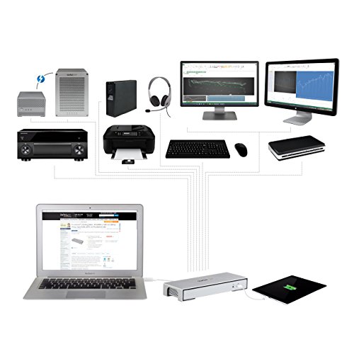 Replicador Thunderbolt 2 StarTech.com TB2DOCK4KDHC con HDMI 4K y USB de carga 6
