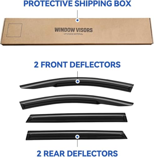 Image of Window Visors Rain Guards for 2019 2020 2021 2022 2023 Hyundai Santa Fe, Out-Channel Window Vent Wind Deflectors Visors Shades for 19 20 21 22 23 Santa Fe