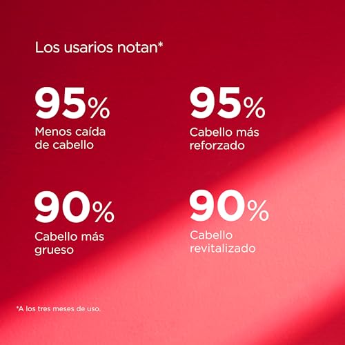 ISDIN Lambdapil 5 Alfa Plus, 60 Cápsulas Anticaída del Cabello, Duración 2 meses, Complemento Alimenticio para la caída Progresiva del cabello, con Zinc, Biotina, Serenoa repens, Vitaminas Grupo B - imagen 4