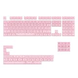 KEYCAPS Profile Wing PC Clear Model Transparent (Pink)