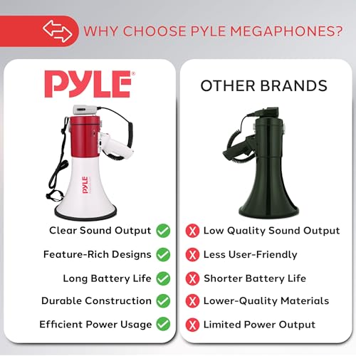 Pyle Megaphone 50W PA Bullhorn - Built-in Siren, Adjustable Volume Control & 1760 Yard Range, Record Function - Ideal for Football, Baseball, Cheerleading Fans, Coaches & Safety Drills by Pyle - Image 4