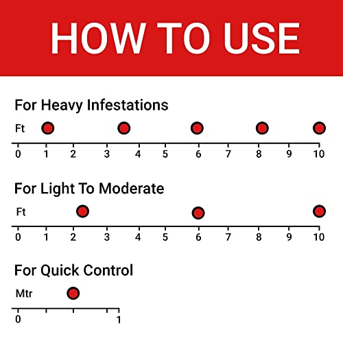 Cockroach-Dot-Cockroach-Killer-Pest-Control-Anti-Cockroach-Gel-Pack-Of-2-20-Gms-Multicolor