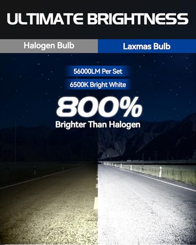 Image of Laxmas LM1A Super Brightness 9005 H11 Bulb Combo, 900% Brightness Upgraded, 56,000LM Brightness LED Light, HB3 and H8 /H9 Bulbs Wider Driving Vision, 6500K Cool White, Plug and Play, Pack of 4