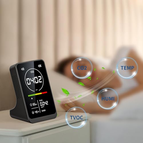 Detector de dióxido de Carbono ideal para controlar la atmósfera en casa 3