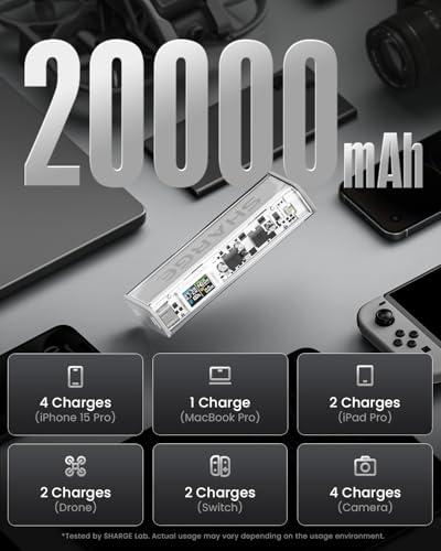 Image of SHARGEEK 140 Power Bank, 20000mAh 140W Portable Charger, Transparent Battery Pack, Smart Display, PD3.0 for MacBook Pro iPhone 17 /16 /15 /14 Series Google Pixel Steam Deck