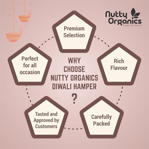 Image of Nutty Organics Premium Dry Fruits Gift Pack - Cashew, Almonds, Green Raisins, Pistachio 100 gram Each & Healthy Dry Fruit Combo for Gifting & Every Occasion