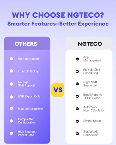 NGTeco NG-TC1MB2 view5