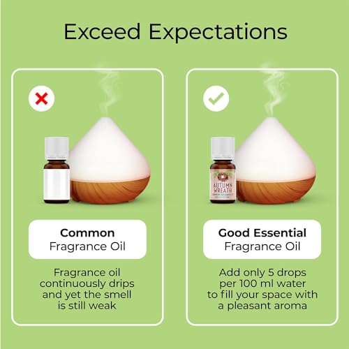 Image of Good Essential Professional Autumn Wreath Fragrance Oil 10ml (0.33 fl oz) for Diffusers, Lotions, Perfumes, Candle Fragrance Oil, Aromatherapy, Soap Making