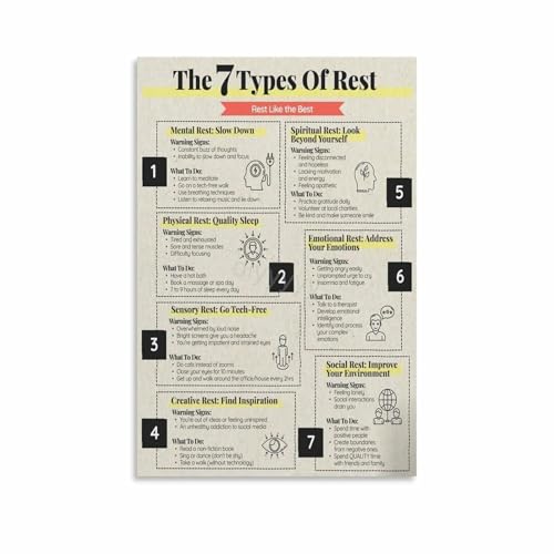 Mental Wellbeing Infographic The 7 Types of Rest Canvas Wall-Art Print for Home Decor Living Room Bedroom Educational Mindfulnes