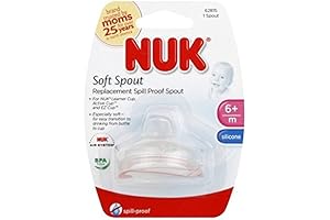 Replacement Spouts Clear Silicone - Pack of 9