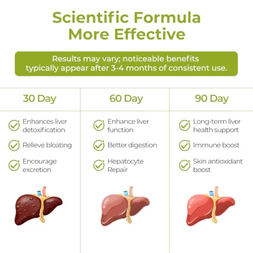 OxyEnergy Milk Thistle Liver Support