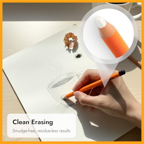 Radiergummi Stift 3er Set – Präzises und sauberes Radieren mit Radiergummi für Kinder, Schule und Künstler, innovatives Stift-Design, inklusive Spitzer, Orange, 18 cm Länge, 9,6 mm Durchmesser