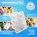 Hoxycom Suppository Molds Kit - Made in France, 3 Sizes (1ml, 2ml, 3ml), Reusable Suppositories Mold - 4 Trays