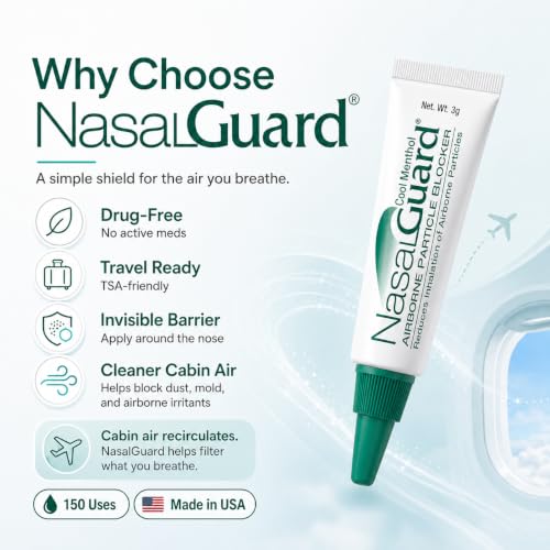 Image of for Air Travelers | Cabin Air Protection Gel | Helps Block Dust, Mold & Airborne Contaminants | Drug-Free, Applied Around Nose | TSA Friendly | 150+ Uses (Cool Menthol, 10g, Pack of 6)
