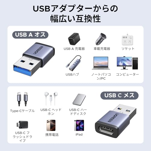 UGREEN USB 変換アダプター 4個セット 75990 の商品画像 4